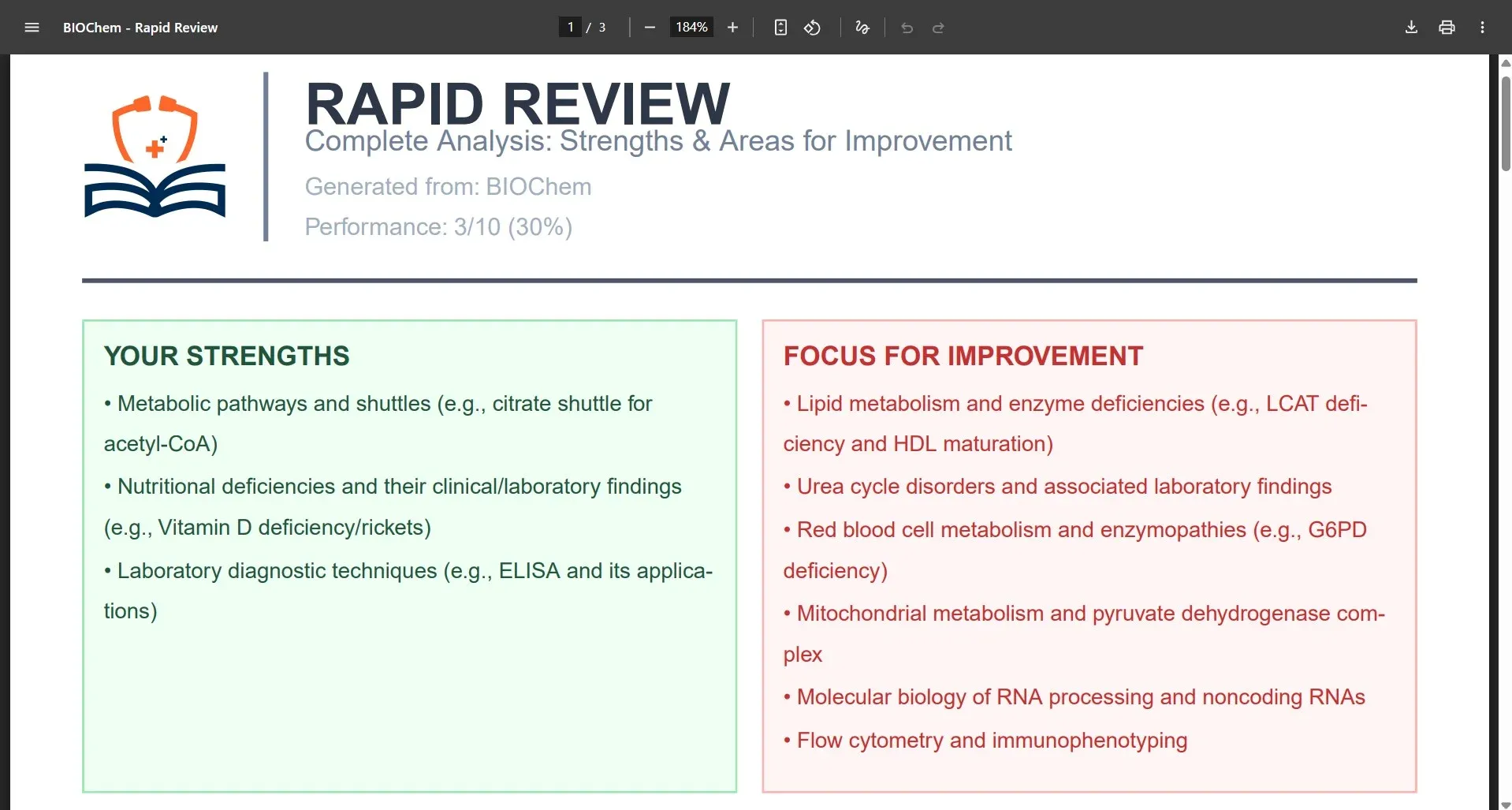 Built for Boards - by Physicians Who Passed Them screenshot 5